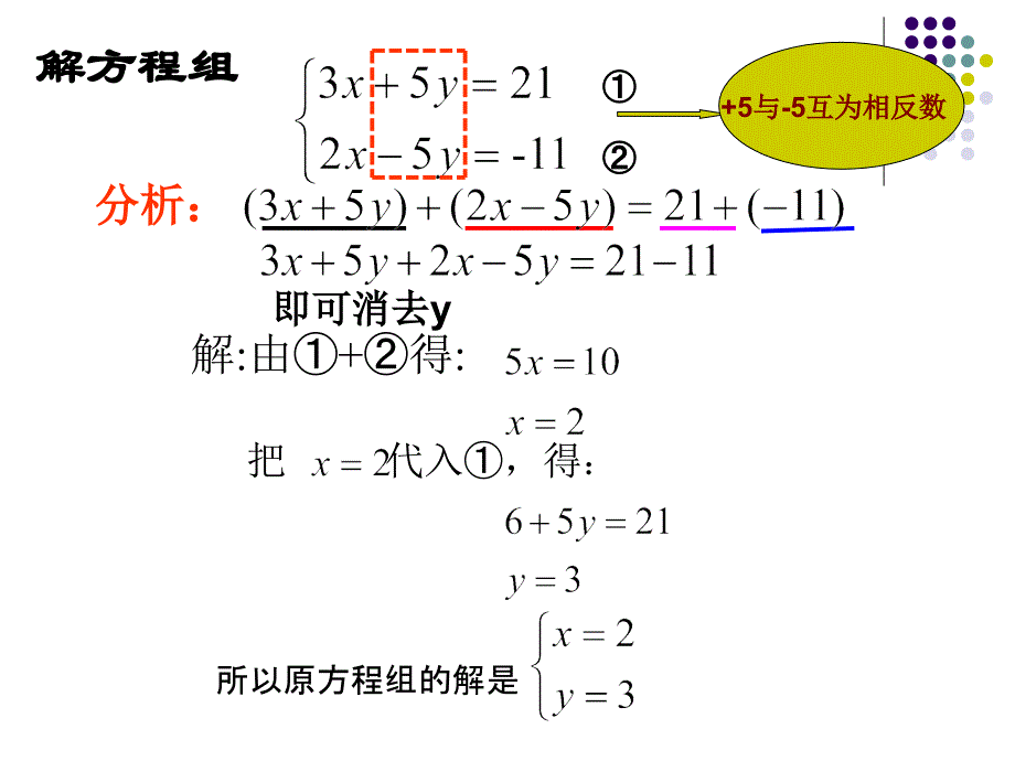 八年级数学上册_加减消元法解二元一次方程组课件_北师大版_第4页