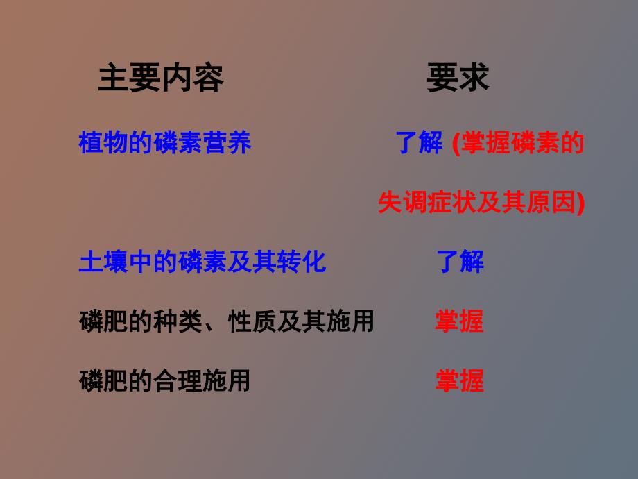 磷素营养与磷肥施用_第2页