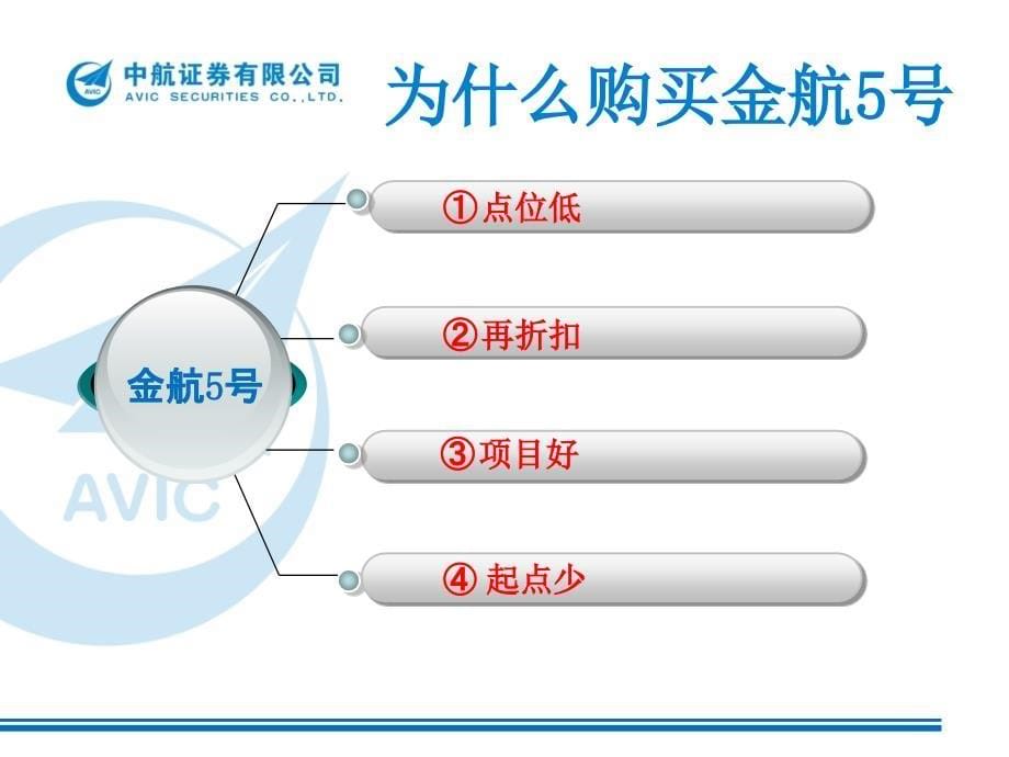 金航5号产品介绍.ppt_第5页