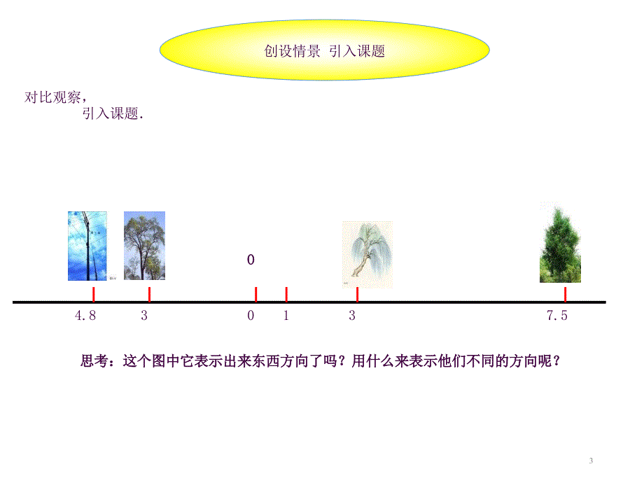 七年级上册数学数轴完整版ppt课件_第3页