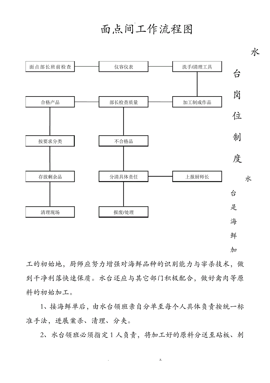 厨房安全操作管理制度大全_1_第4页