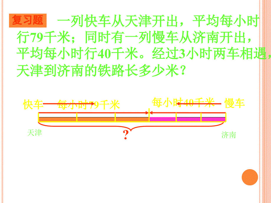 列方程解应用题各种类型应用题(全)_第3页