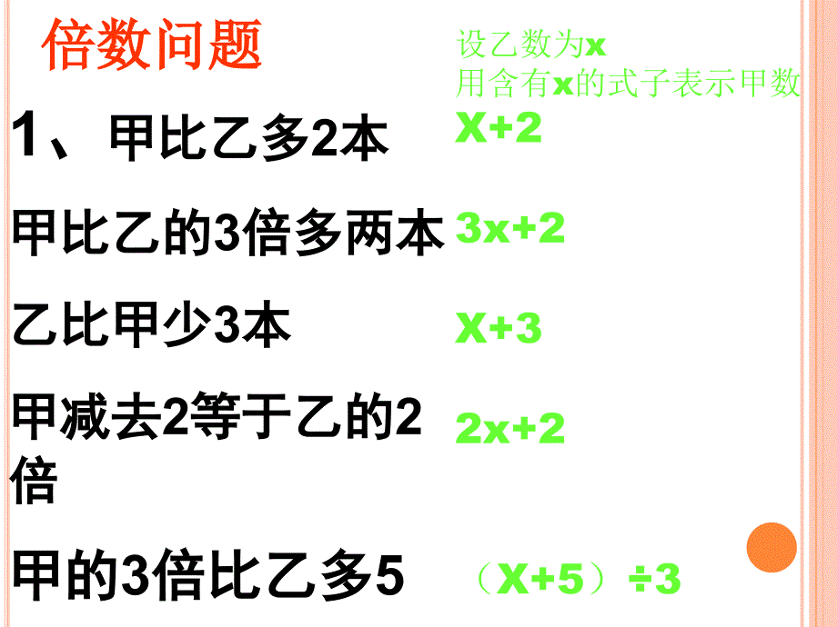 列方程解应用题各种类型应用题(全)_第4页