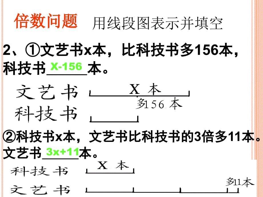 列方程解应用题各种类型应用题(全)_第5页