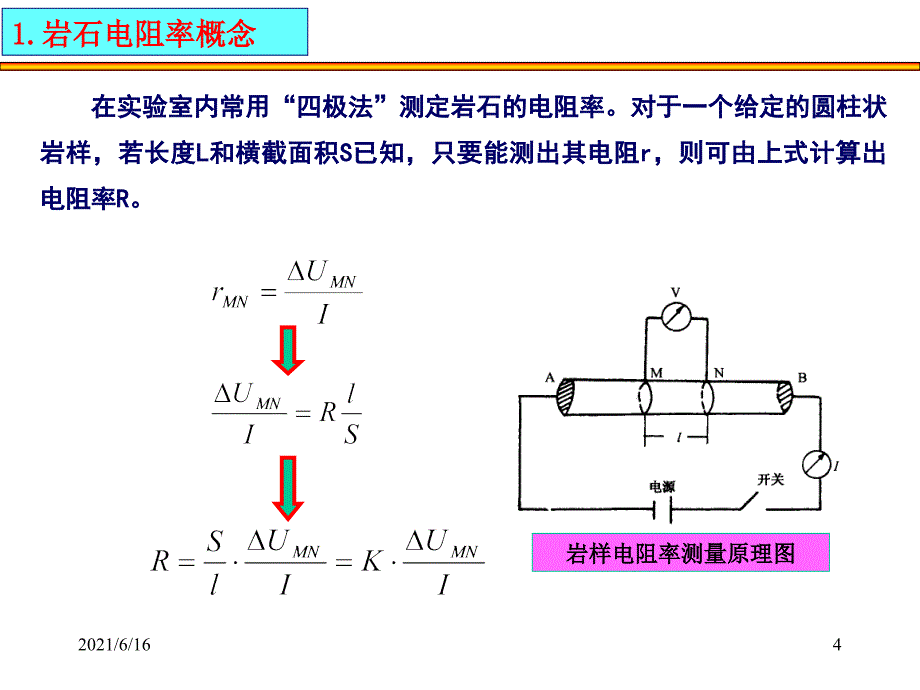 岩石电阻率及其影响因素_第4页