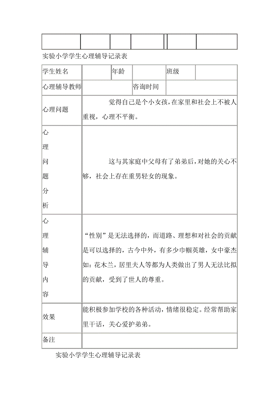 实验小学学生心理辅导记录表2387_第3页