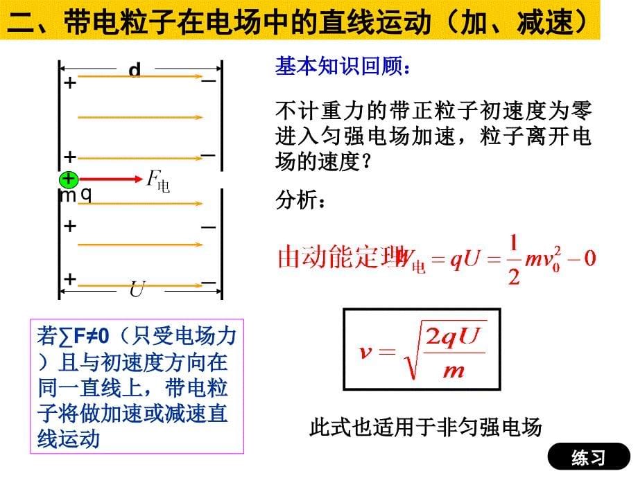 高三理复习课_第5页