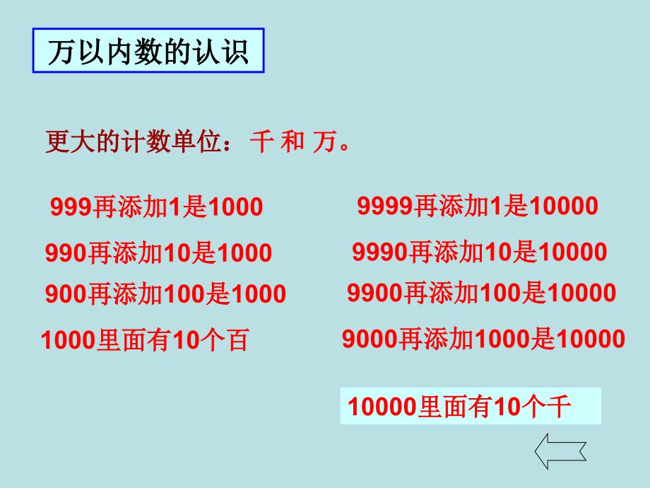 新北师大版小学二年级下数学课件：第3单元 练习二_第4页