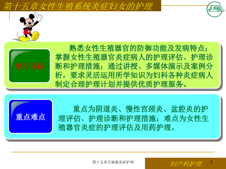 第十五章生殖器炎症护理课件_第2页