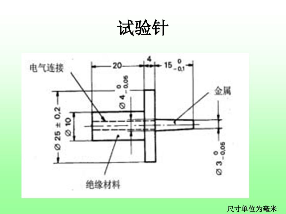 第七章-医用电器设备的安全检测_第4页