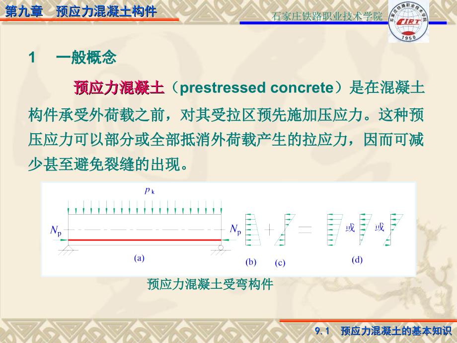 预应力砼构PPT课件_第3页