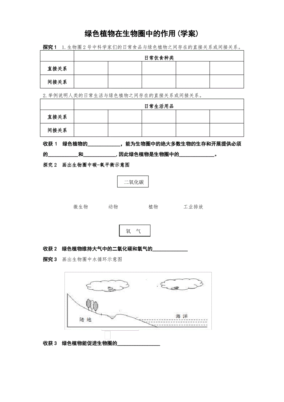 七年级生物绿色植物在生物圈中的作用 学案_第1页