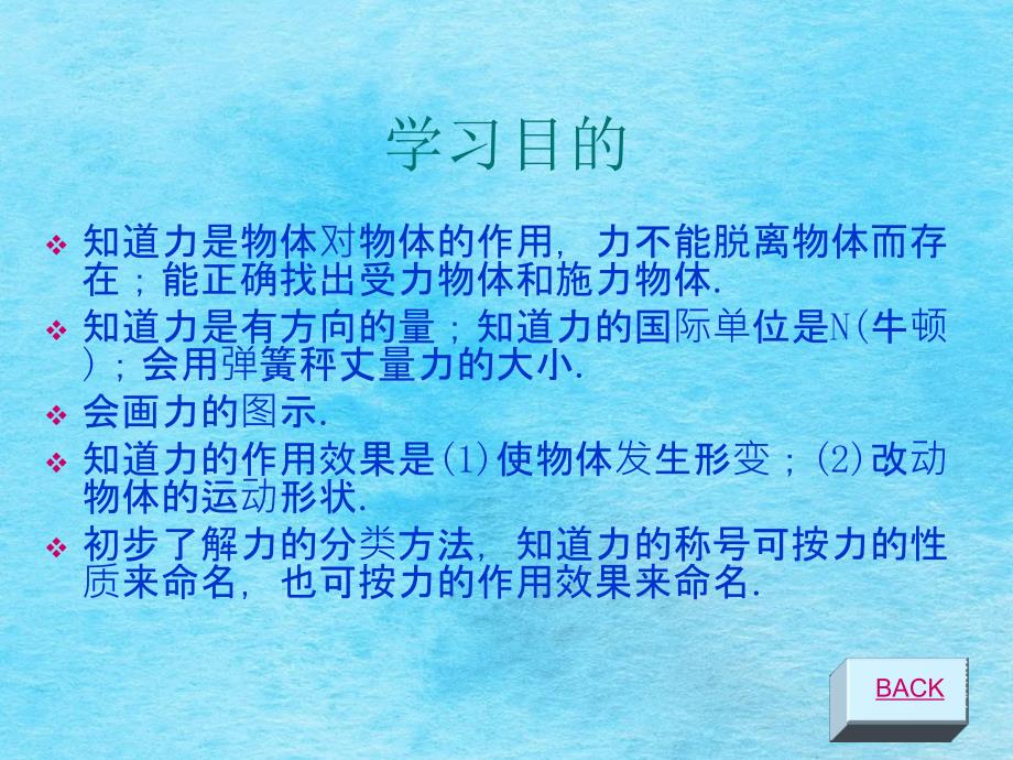 学习目标内容讲授课堂练习PPT课件_第3页