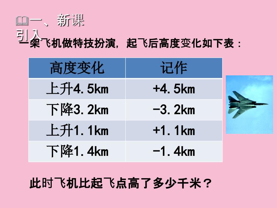 北师大版七年级数学上册2.6有理数的加减混合运算二ppt课件_第2页