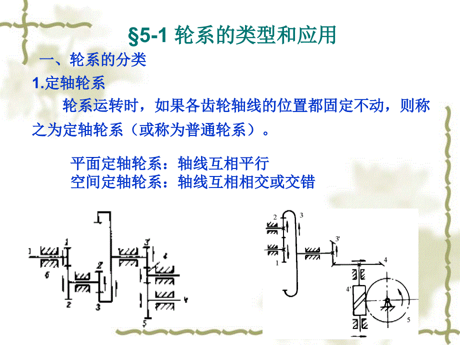 第五章---轮系分析_第2页