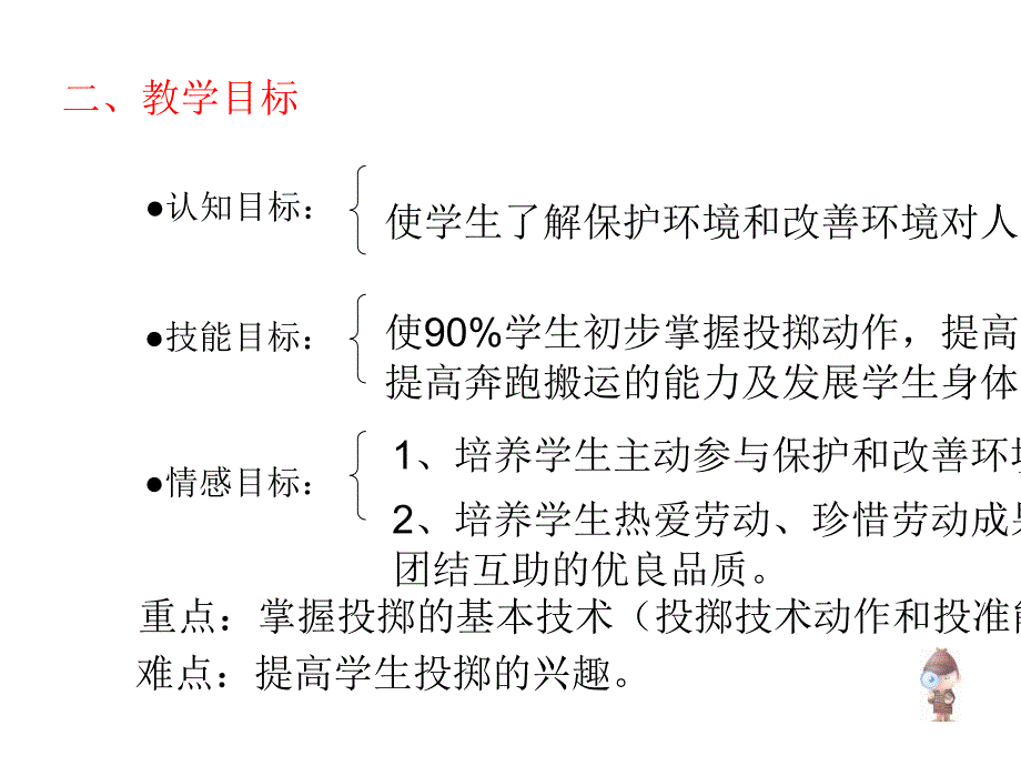 小学体育课(ppt).ppt_第4页