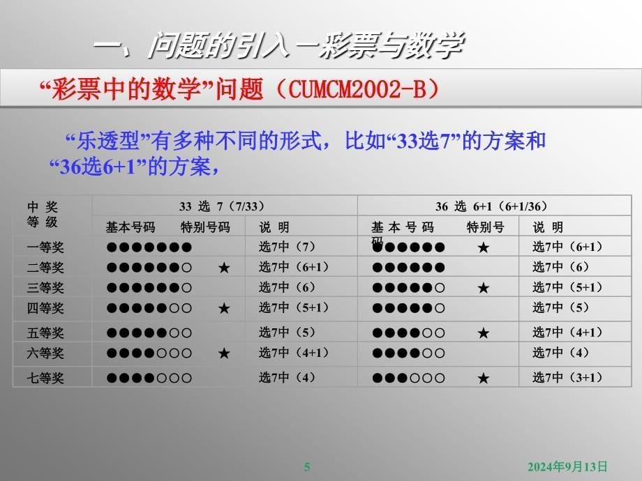 第16讲随机决策分析方法new_第5页