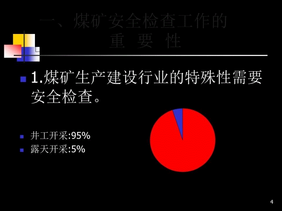 《煤矿安全检查员》PPT课件_第4页