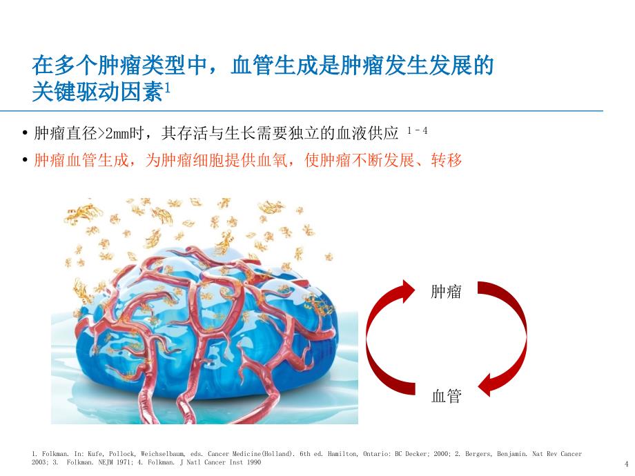 贝伐珠单抗抗血管机制PPT课件.ppt_第4页