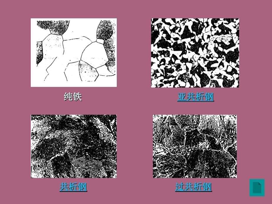 碳钢处理及性能分析ppt课件_第5页