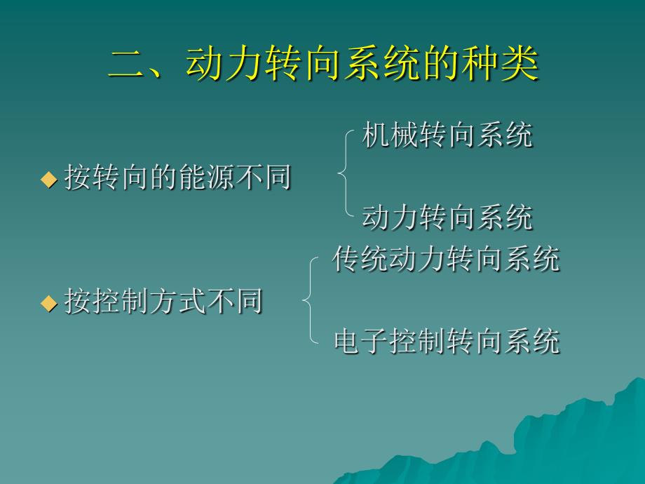 电控动力转向与四轮转向系统.ppt_第4页