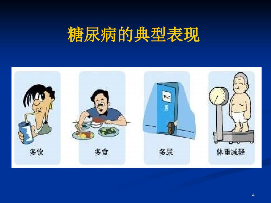 社区糖尿病诊治的基本策略.ppt_第4页