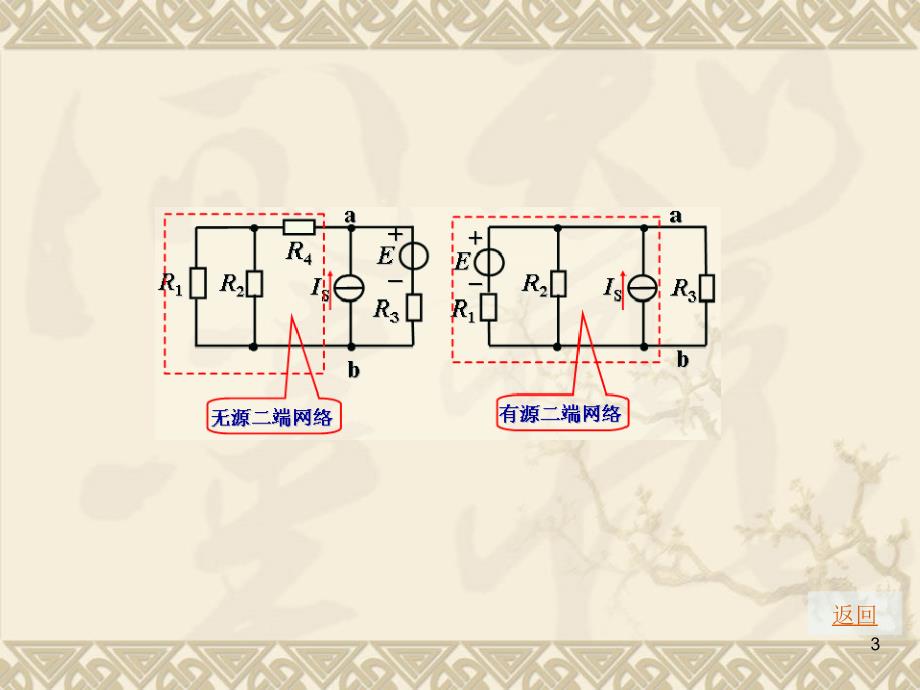 戴维南定理及解题技巧优秀课件_第3页