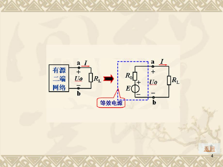 戴维南定理及解题技巧优秀课件_第4页