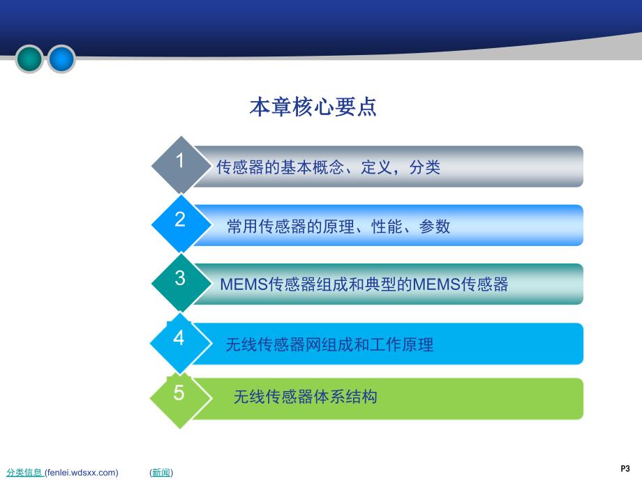 物联网中的传感器技术_第3页