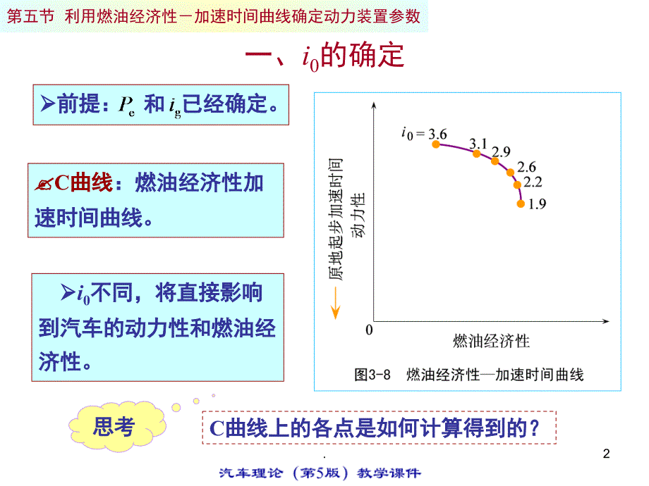 汽车知识大全课堂PPT_第2页