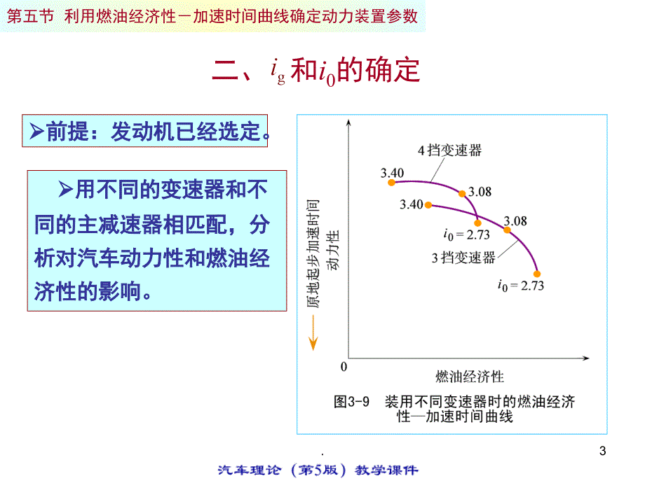 汽车知识大全课堂PPT_第3页