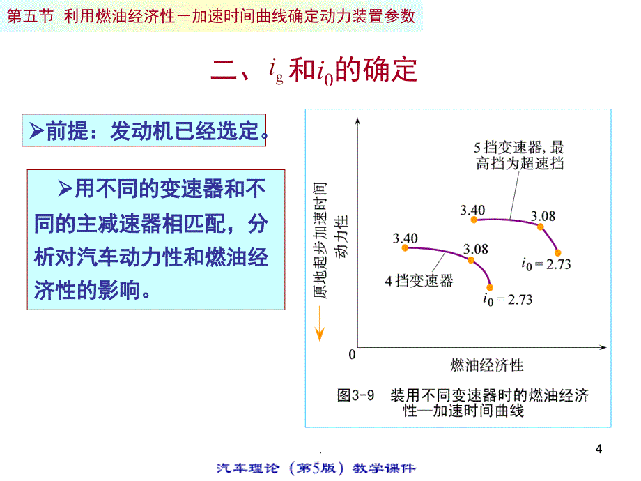 汽车知识大全课堂PPT_第4页