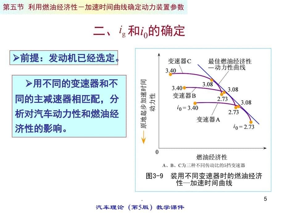 汽车知识大全课堂PPT_第5页