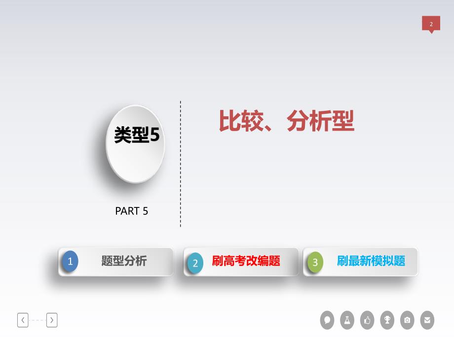 高三历史新亮剑高考题型分类突破课件：第二篇 非选择题 专题一大题题型分类 类型5比较、分析型_第2页