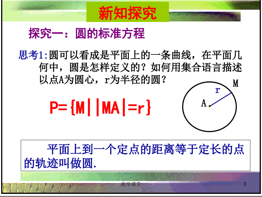 圆的标准方程(优质课比赛课件)[教学内容]_第3页