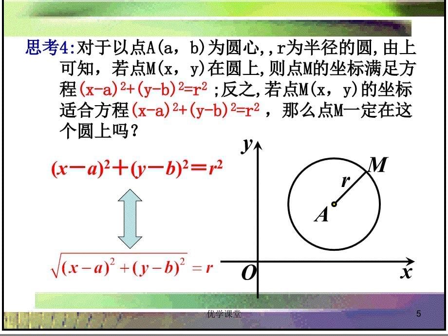 圆的标准方程(优质课比赛课件)[教学内容]_第5页