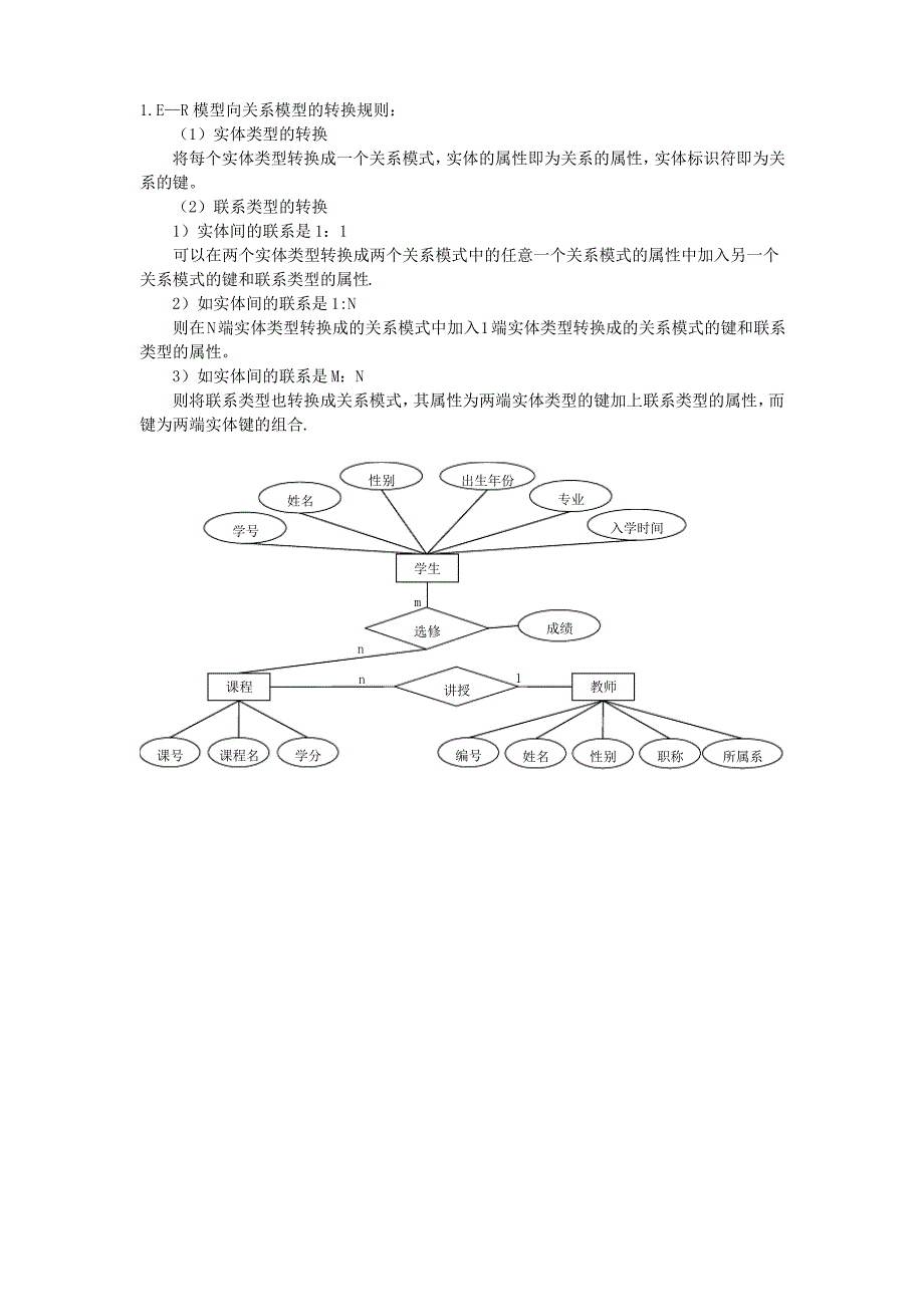 ER模型转换为关系模型规则_第1页
