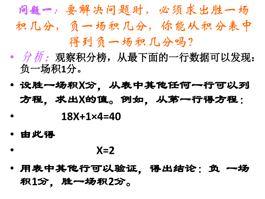 七年级数学实际问题与一元一次方程.ppt_第3页