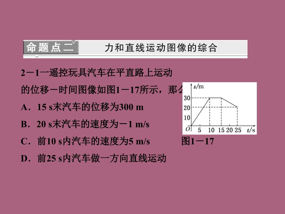 维设计高考物理二轮复习章节件广东专版二部分命题点2力和直线运动图像综合ppt课件_第1页