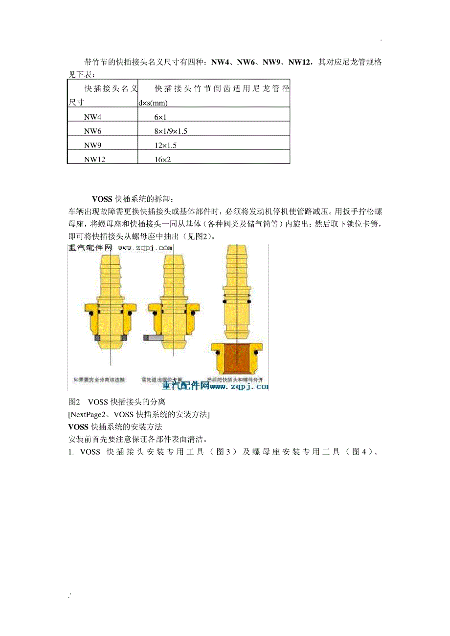 VOSS快插接头系统介绍及维修方法说明_第2页