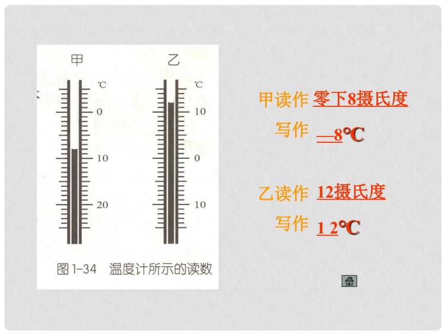 七年级科学上册《温度的测量》课件6 浙教版_第4页