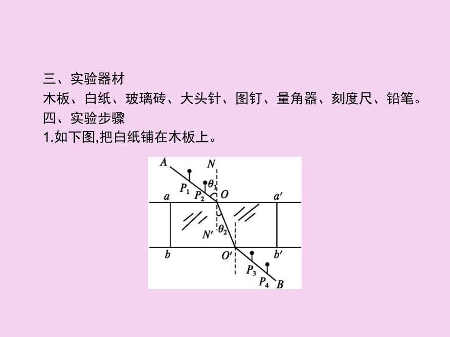 实验测定玻璃的折射率ppt课件_第3页