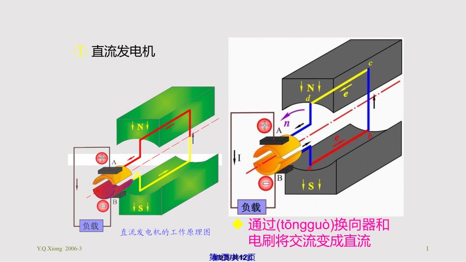 Ch直流电机—概述实用教案_第1页