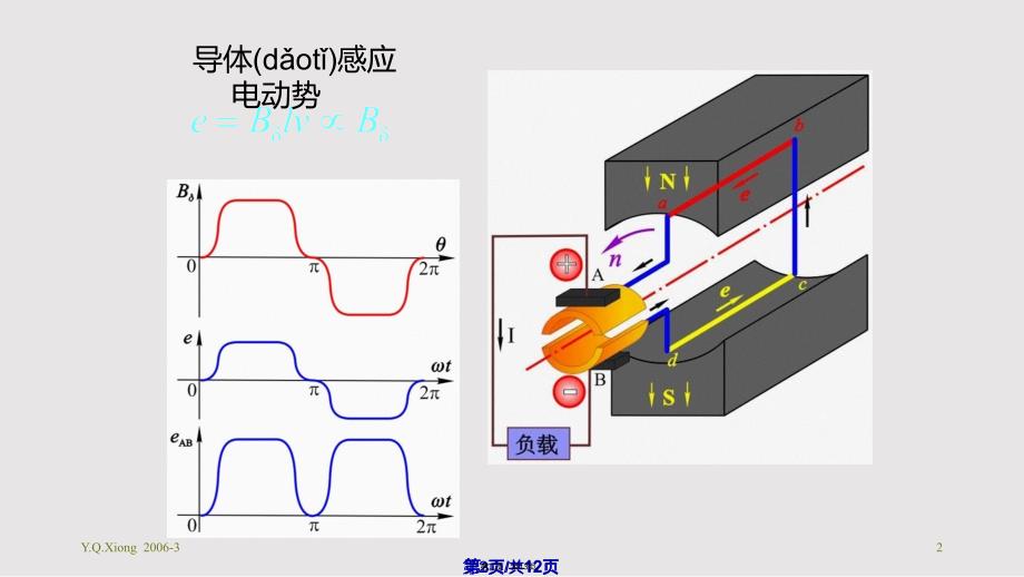 Ch直流电机—概述实用教案_第2页