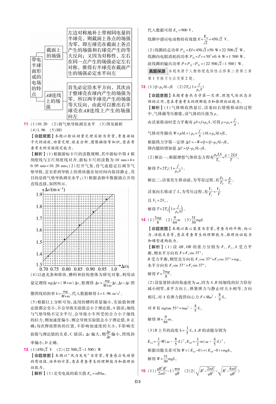 2021 江苏卷 答案_第3页