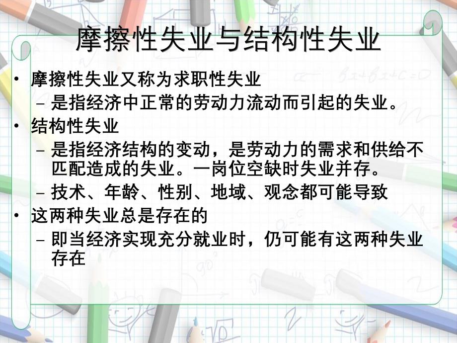 宏观经济学第18章失业与通货膨胀理论_第3页