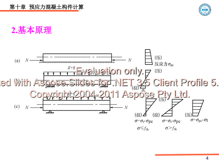 钢筋砼构结及砌体结构课件(按新规范.ppt_第4页