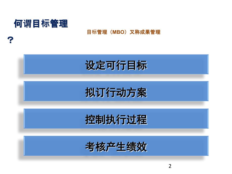 汽车经销商目标管理培训教材_第2页