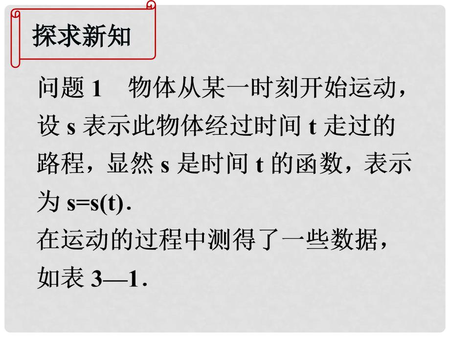 高中数学 第三章 变化率与导数 3.1 变化的快慢与变化率课件3 北师大版选修11_第3页