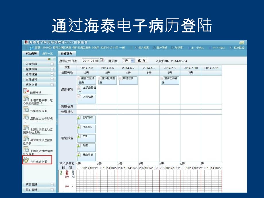 杏林医院实时监控系统交互平台使用说明PPT课件_第3页